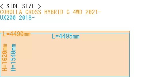 #COROLLA CROSS HYBRID G 4WD 2021- + UX200 2018-